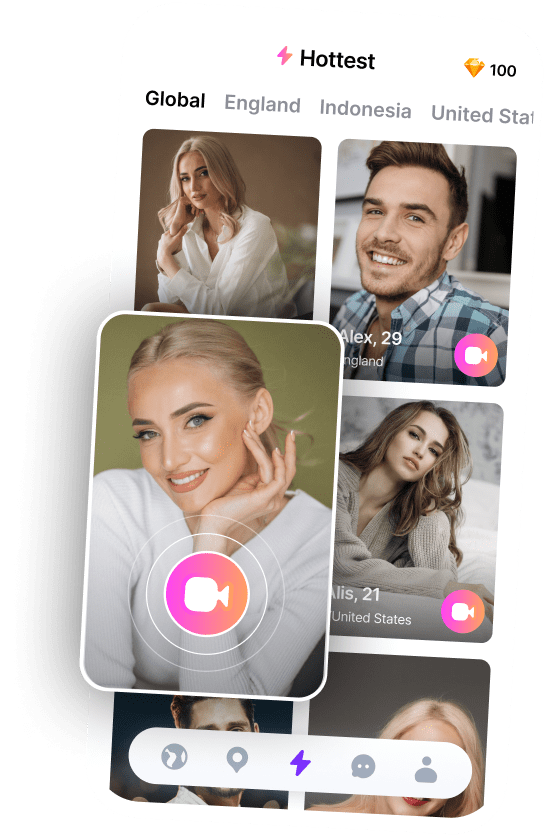 1-On-1 VideoChats